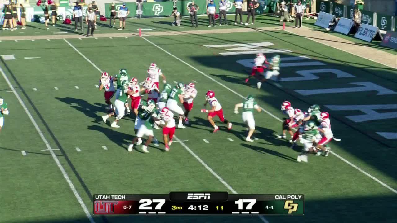 Utah Tech vs. Cal Poly Mustangs: Full Highlights