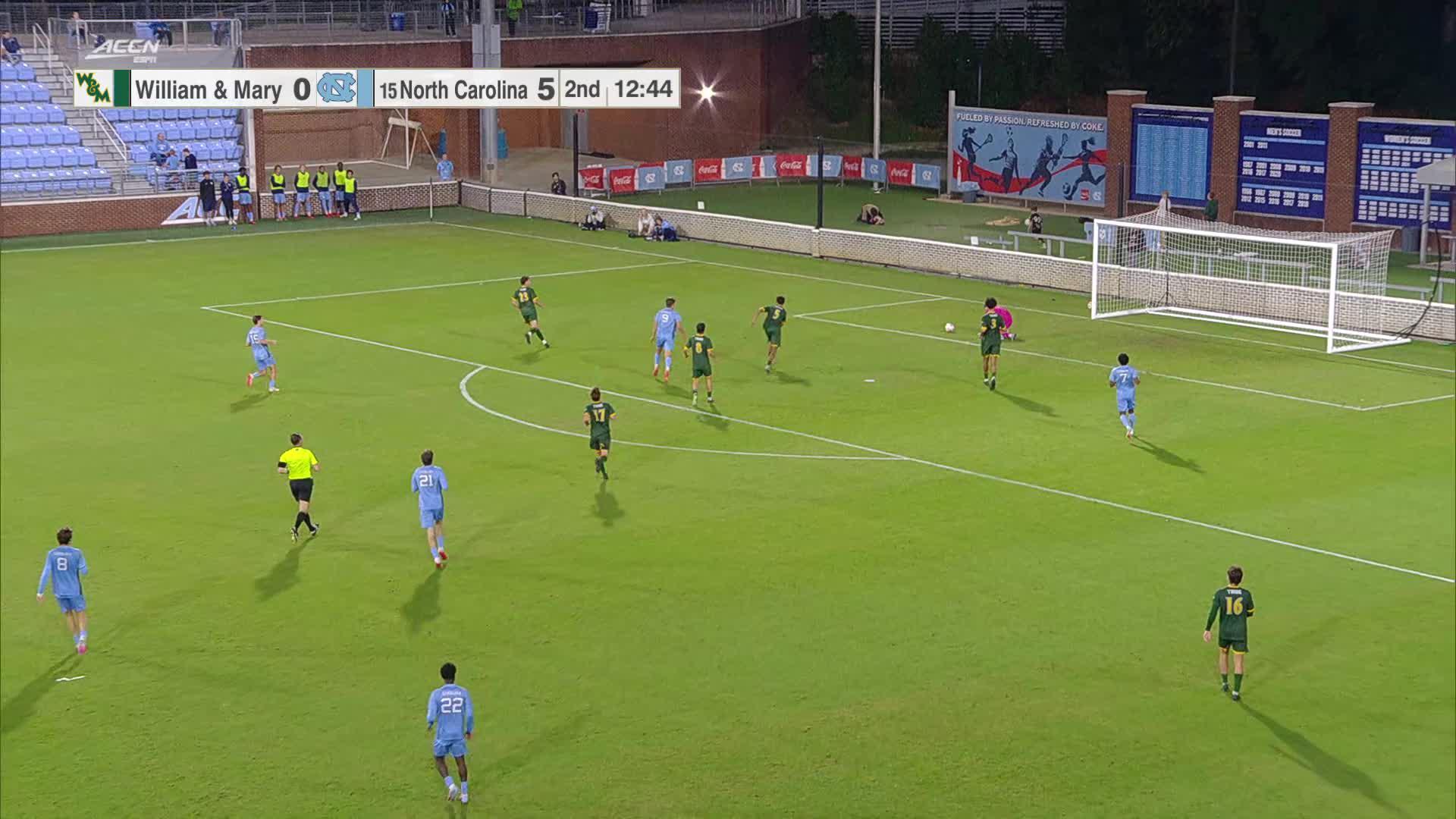 William & Mary vs. North Carolina: Game Highlights