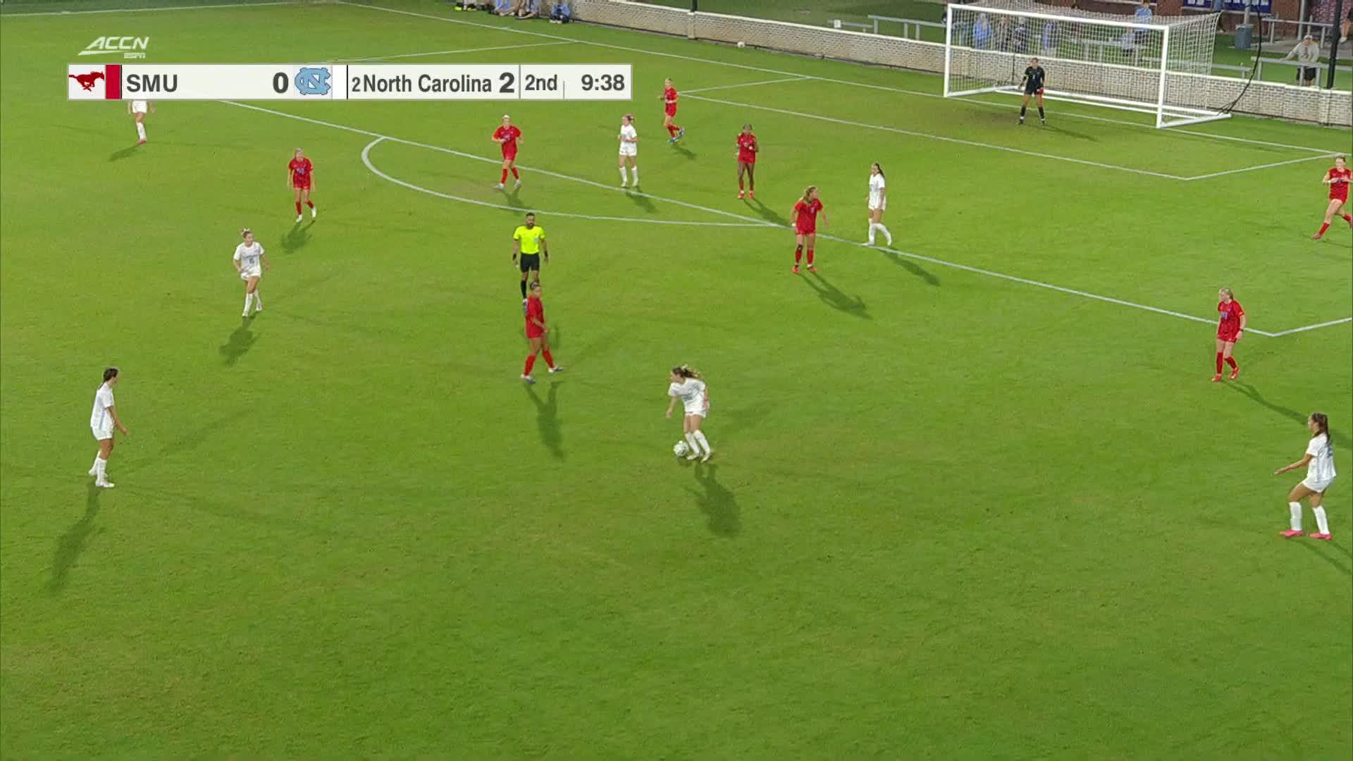 Smu vs. North Carolina: Game Highlights