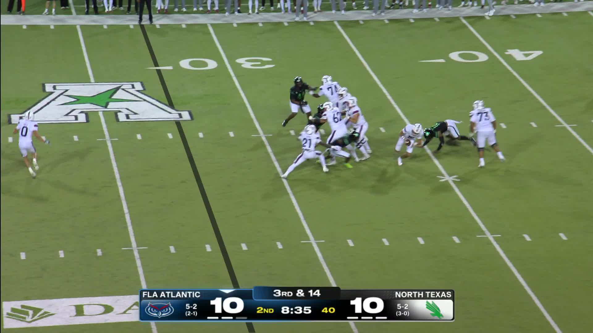 Florida Atlantic Owls vs. North Texas Mean Green: Full Highlights