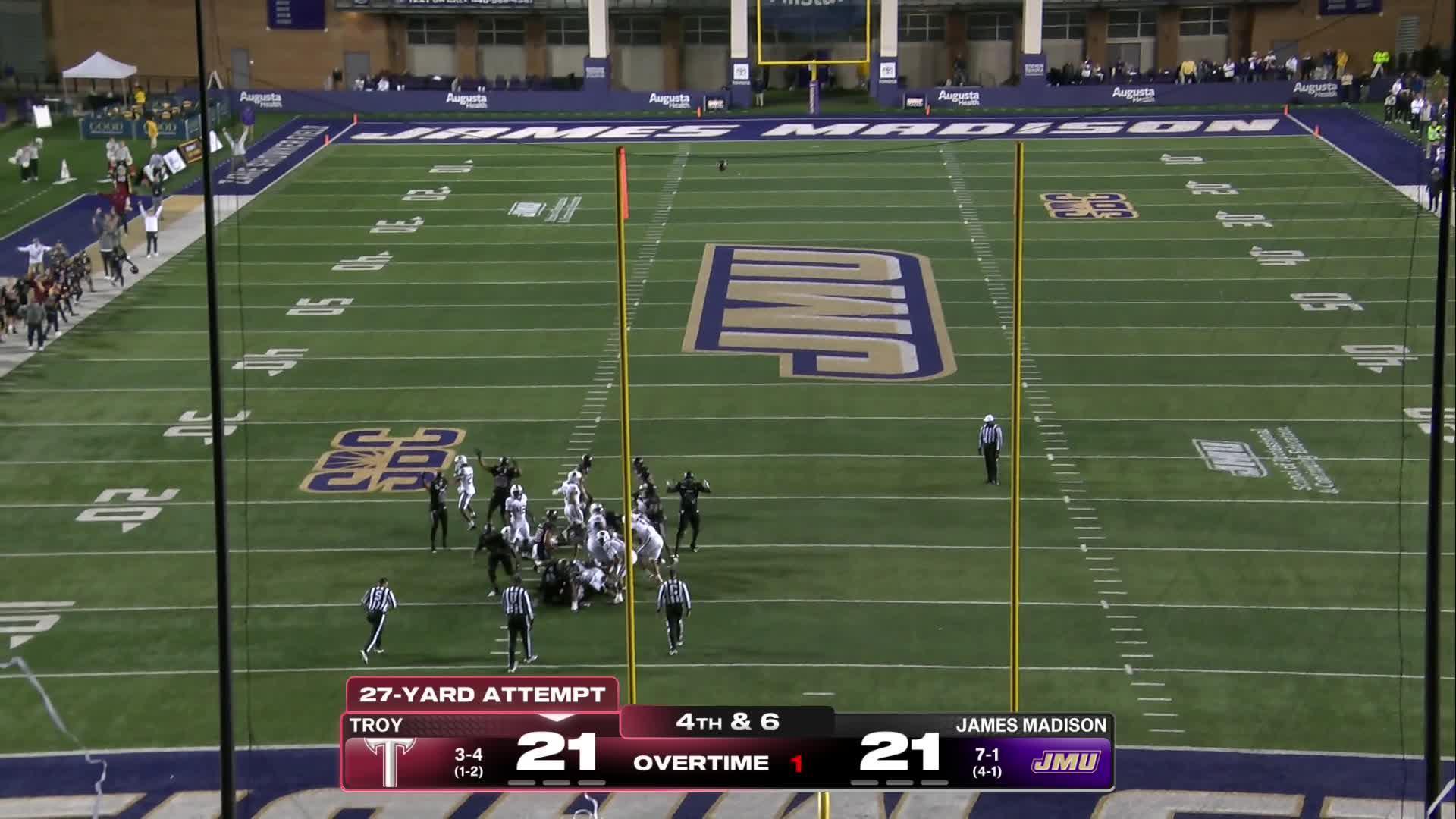Troy Trojans vs. James Madison Dukes: Full Highlights