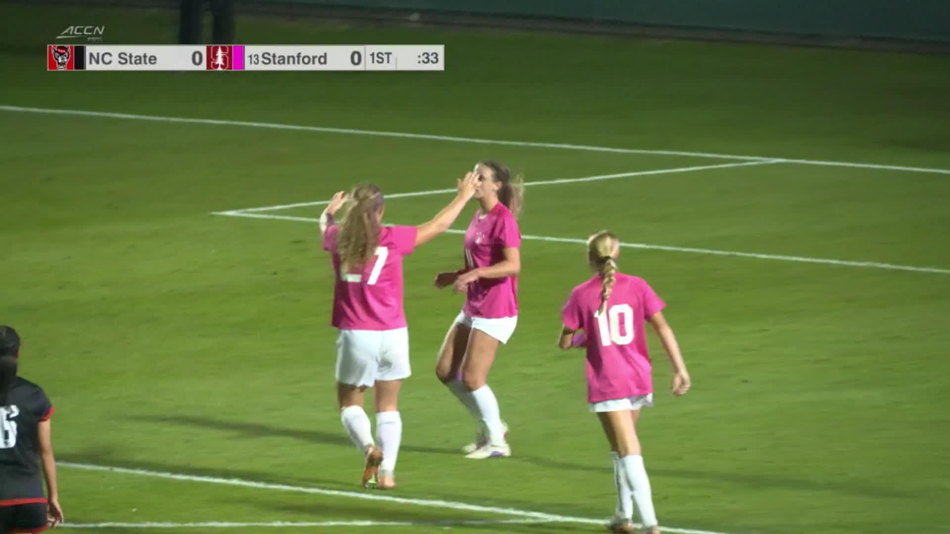 Nc State vs. Stanford: Game Highlights