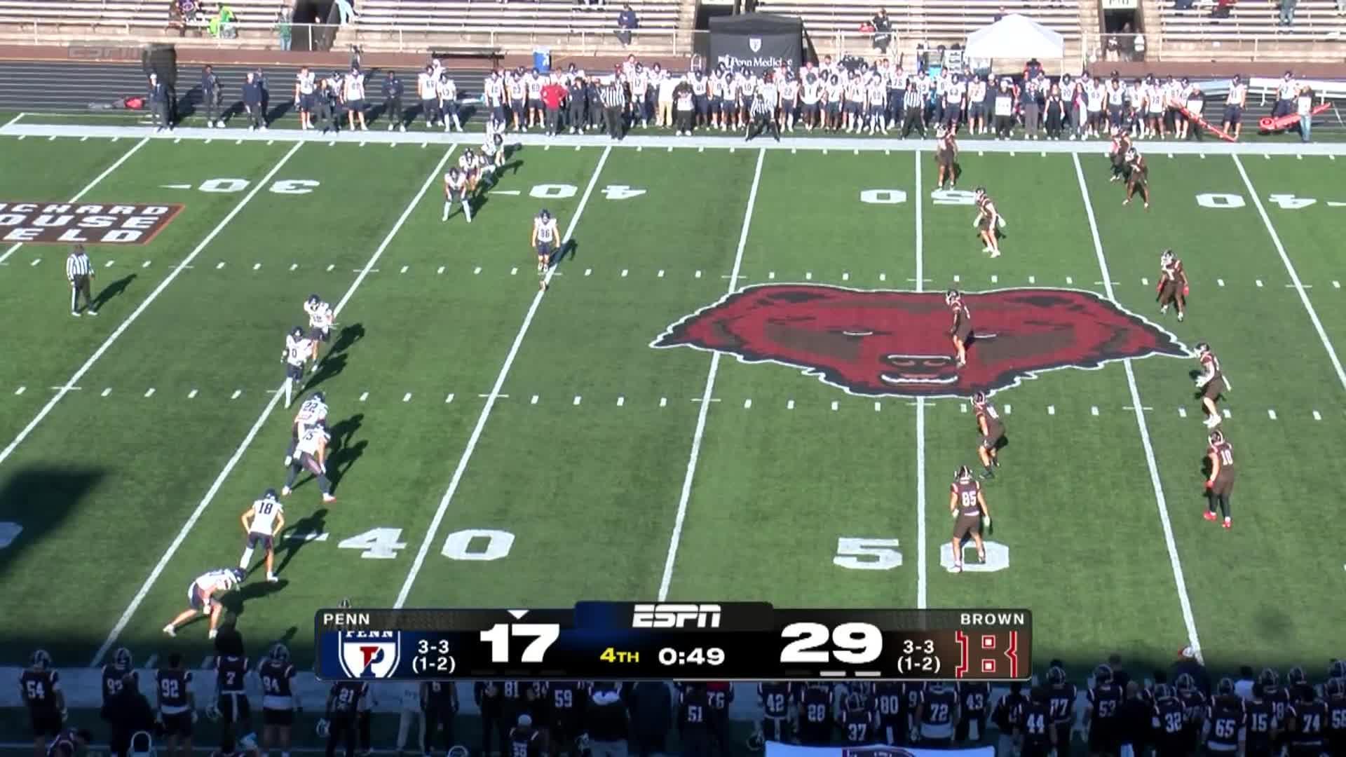 Pennsylvania Quakers vs. Brown Bears: Full Highlights