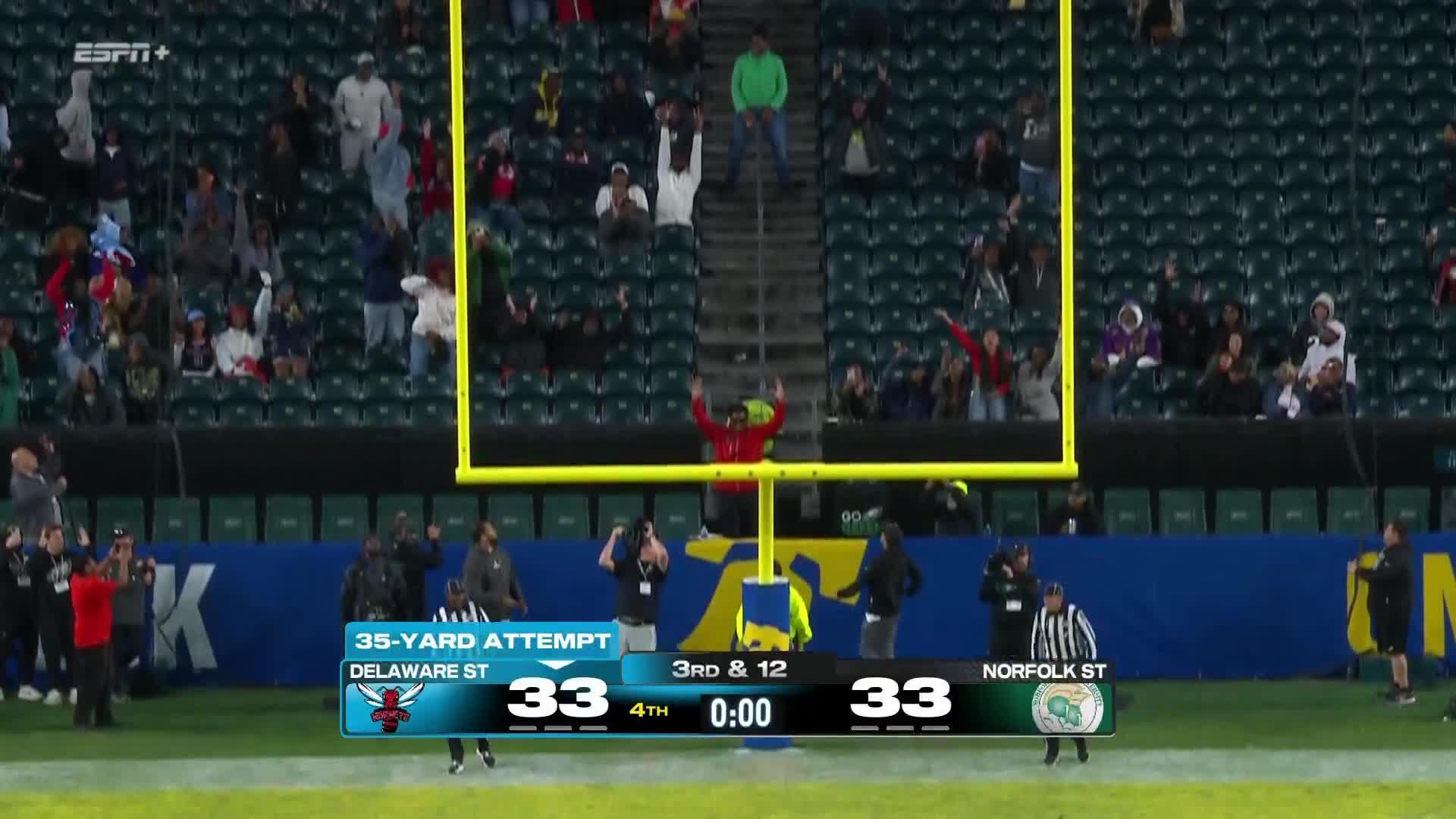 Delaware State Hornets vs. Norfolk State Spartans: Full Highlights
