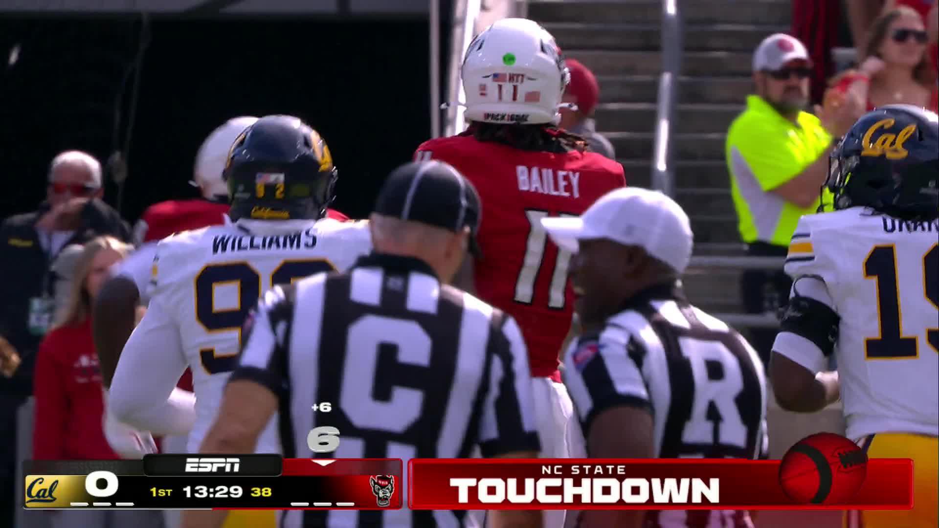 California Golden Bears vs. NC State Wolfpack: Full Highlights