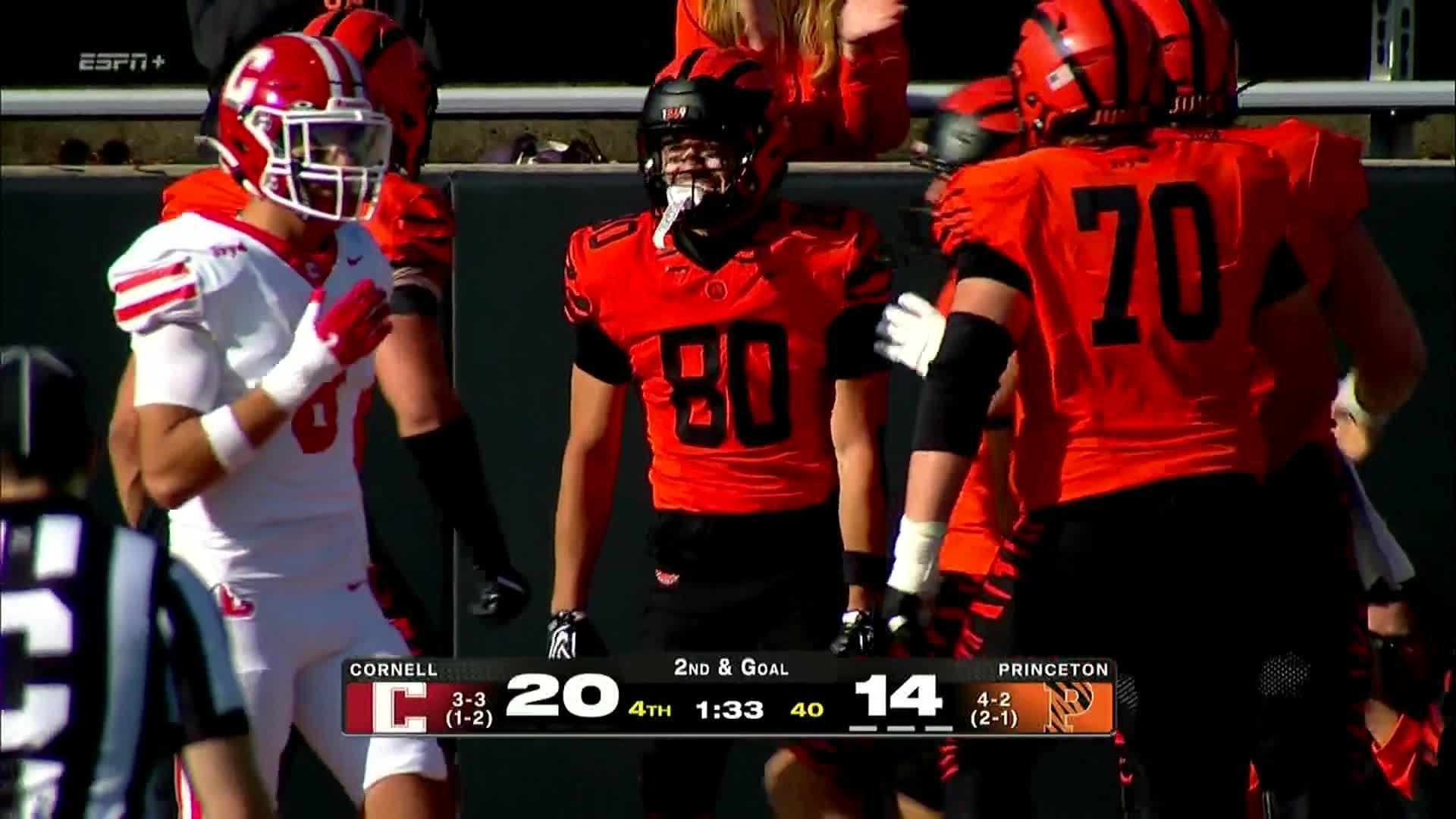 Cornell Big Red vs. Princeton Tigers: Full Highlights