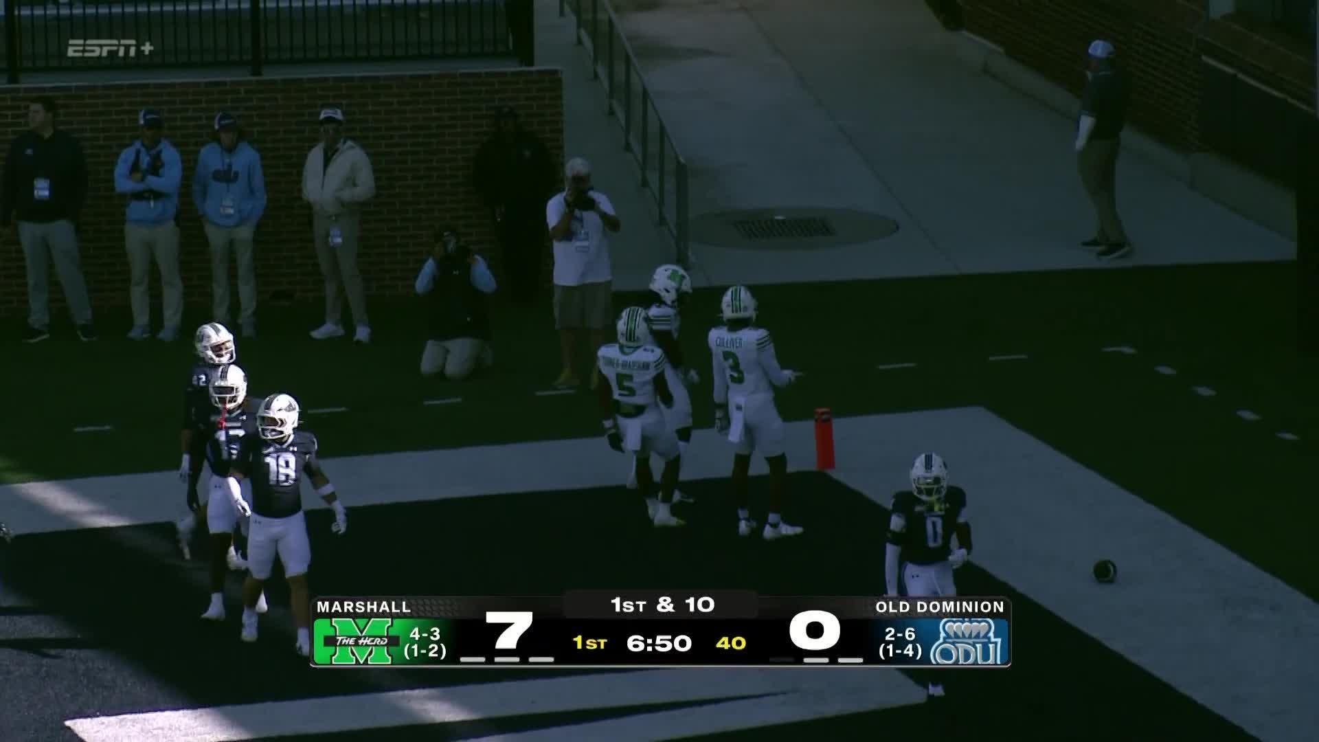Marshall Thundering Herd vs. Old Dominion Monarchs: Full Highlights